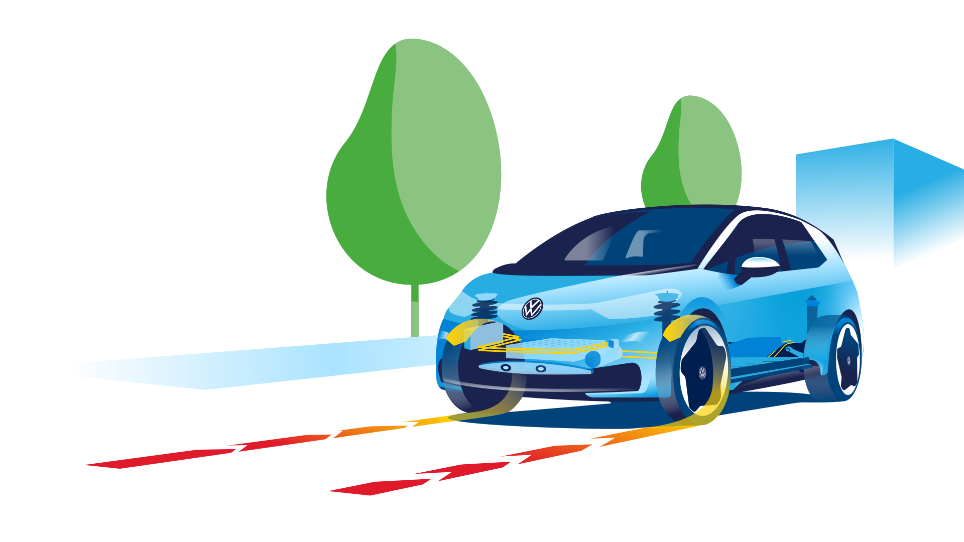 Volkswagen energie la frânare